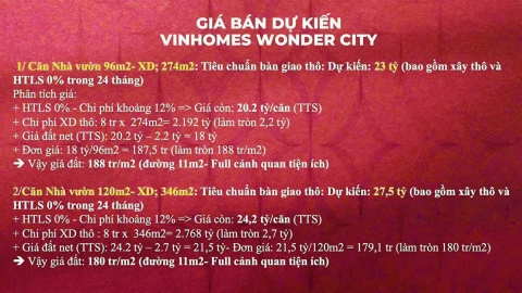 Vinhomes Wonder City đan phượng Giá bao nhiêu